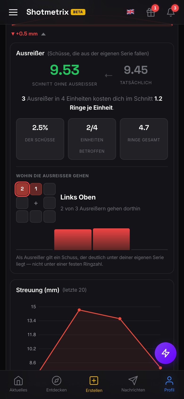 Die Ausreißer-Karte am Telefon.