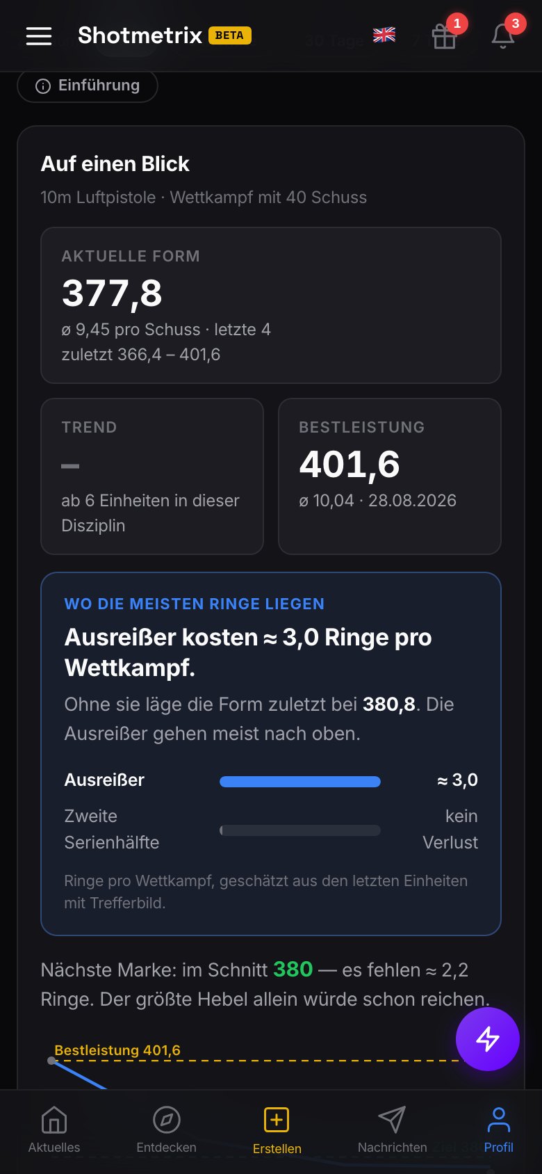 Dieselbe Karte am Telefon.