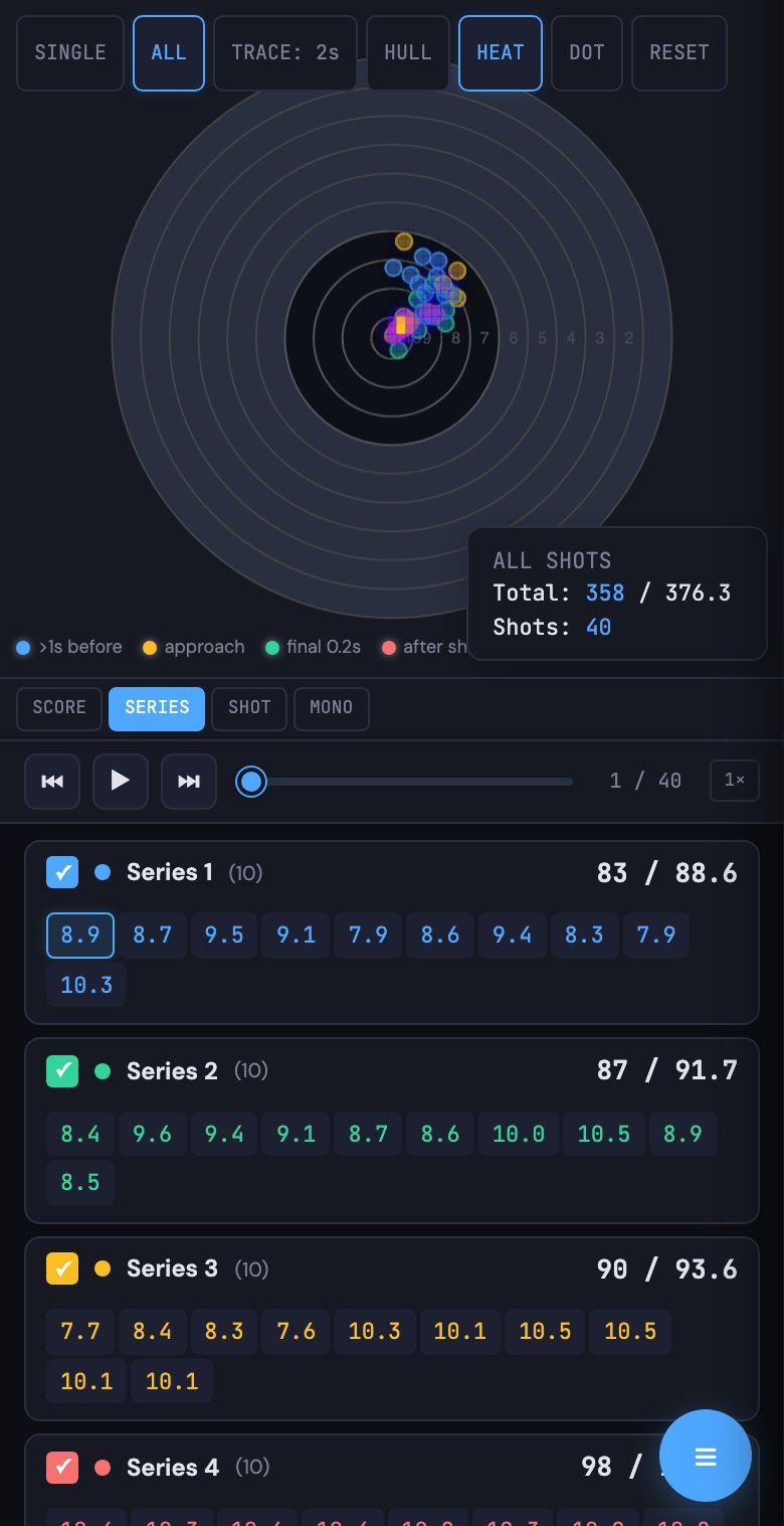 Der Schuss-Viewer am Telefon: Scheibe mit Heatmap, darunter die Serien.